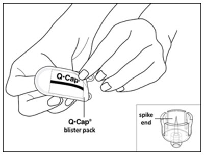 Figure D (Menopur 05)