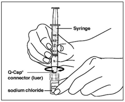 Figure H (Menopur 09)