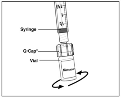 Figure M (Menopur 14)
