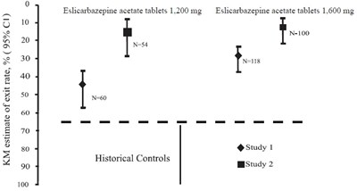 Figure04 (Fig04)