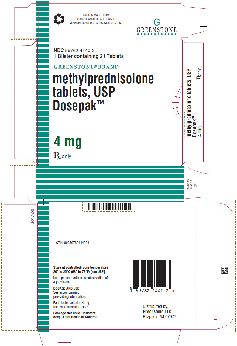 How To Write Prescription For Medrol Dose Pack slideshare
