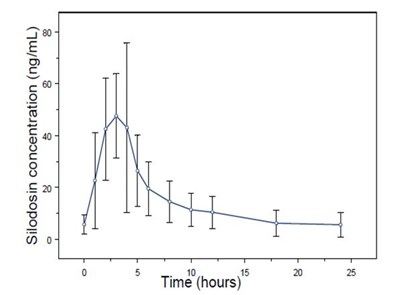 Figure 1 - ea8a1404 8562 4af9 acce 0faf2be3dc7e 02