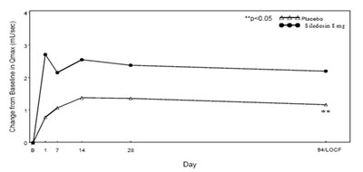 Figure 4 - ea8a1404 8562 4af9 acce 0faf2be3dc7e 05