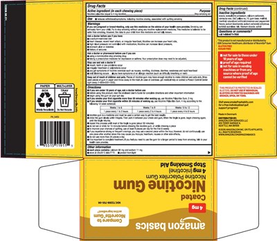 Nicotine-gum-back (Nicotine Gum Back)