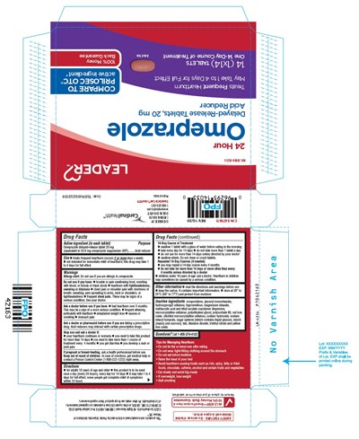 Omerprazole Fig3