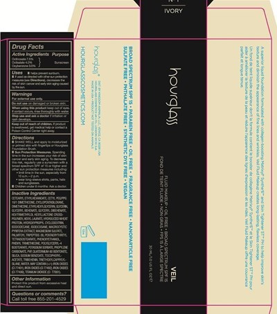 VeilFluidMU - VeilFluidMU