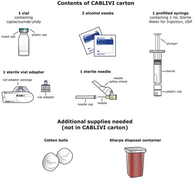 cablivi-02.jpg Figure - cablivi 02