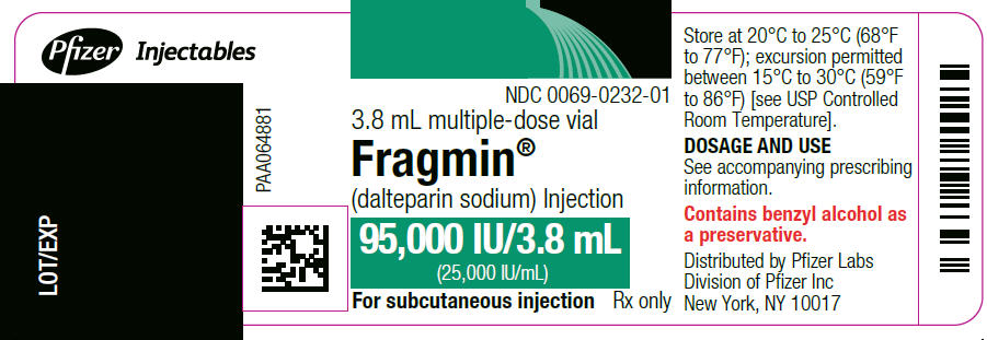 Fragmin Dosing Chart