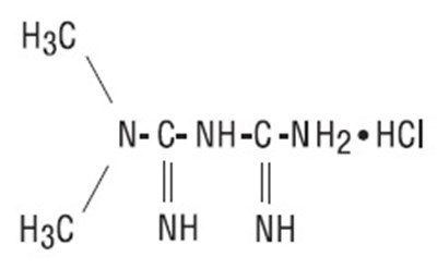 Metformin Hydrochloride Structure - metformin str