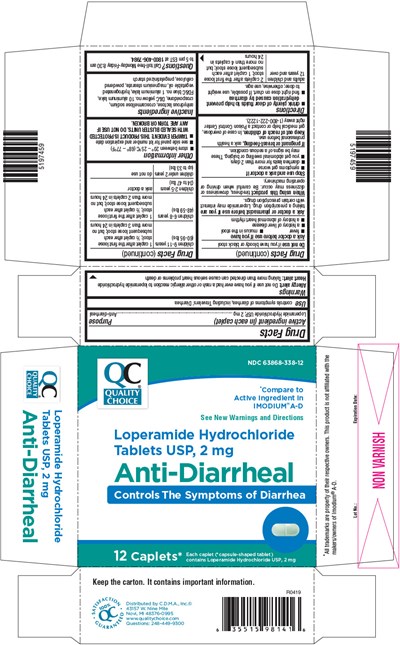 Loperamide 01
