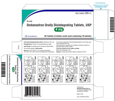 PACKAGE LABEL-PRINCIPAL DISPLAY PANEL - 4 mg Blister Carton (3 x 10 Unit-dose) - ondansetronod fig2