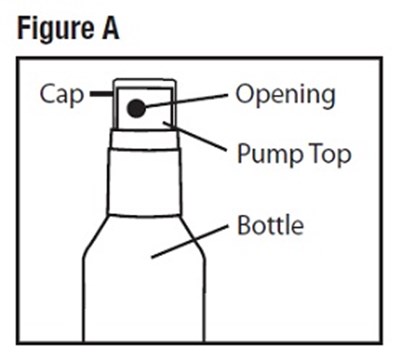 Figure A (Image 01)