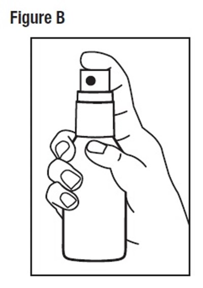 Figure B (Image 03)
