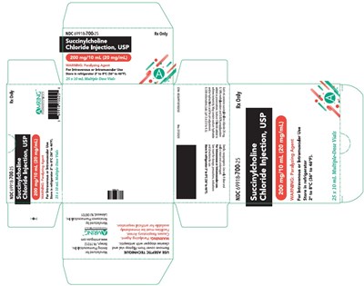 Carton 25 - succinylcholine 25 carton