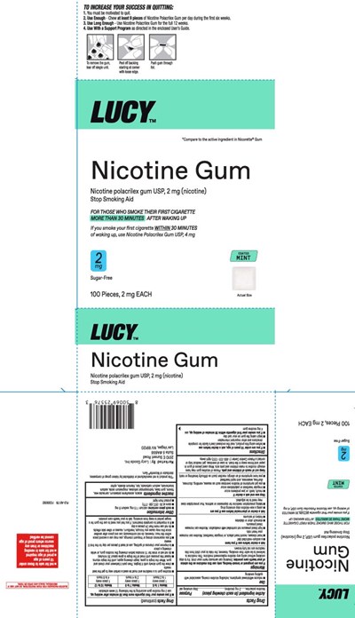 Nicotine Polacrilex 2 mg (nicotine) - nicotine 2 mg mint coated usp gum 1