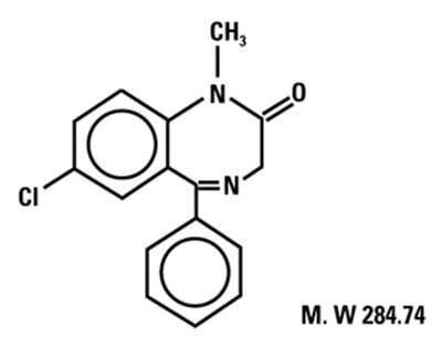 Structural Formula (Xen 1236 1)