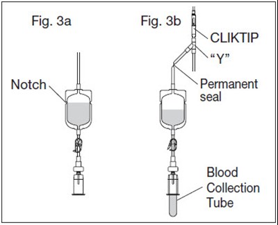 Fig. 3a, Fig. 3b (Teruflex 02)