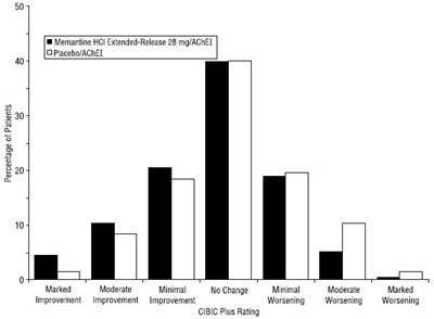 Figure 5 - 9668ab88 cfbd 401c a428 777988f20f27 05