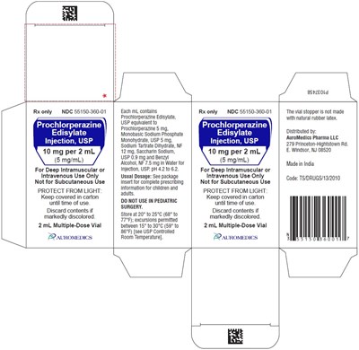PACKAGE LABEL-PRINCIPAL DISPLAY PANEL-10 mg per 2 mL (5 mg/mL) - Container-Carton (1 Vial) - prochlorperazine fig2