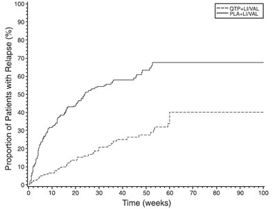 Figure 1 - 156f500b 643d 4f44 9963 c65d2ec23f37 02