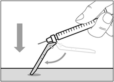 Figure - hemlibra 32