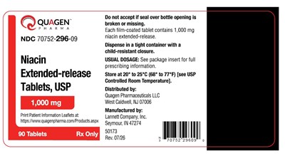 Containerlabel1000mg90c (Containerlabel1000mg90c)