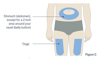 Figure C (Trutakna 05)