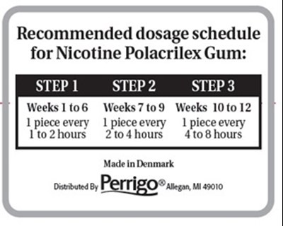 Dosage Table (Image 05)