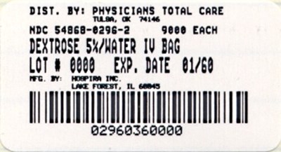 Image Of 250 mL Package Label (0296 2)