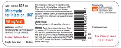 Container-label (Mitomycin Spl Container Label)