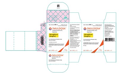 Carton Label (130 mg 26 mL Carton)