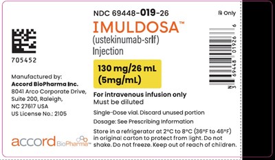 130mg/ml (130 mg 26 mL Label)