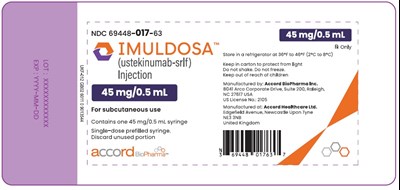 Blister Label (45 mg 05 mL Blister)
