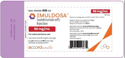 Blister Label (90 mg 1 mL Blister)