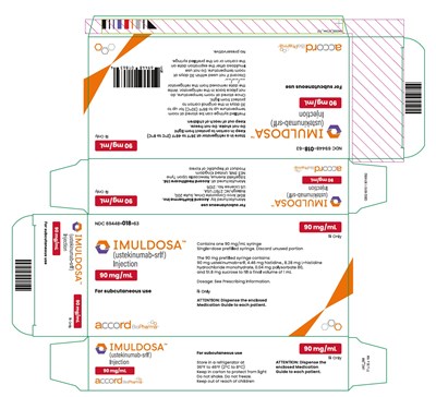 Carton Label (90 mg 1 mL Carton)