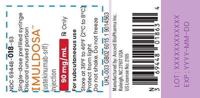 Syringe Label (90 mg 1 mL Label)