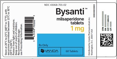60 Tablets 1mg Bottle Label (Milsaperidone 06)