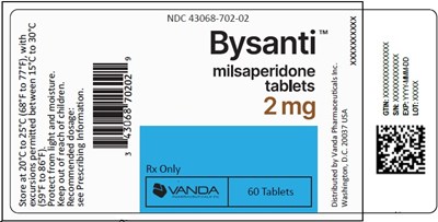 60 Tablets 2mg Bottle Label (Milsaperidone 07)