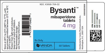 60 Tablets 4mg Bottle Label (Milsaperidone 08)