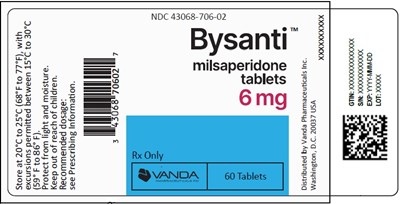 60 Tablets 6mg Bottle Label (Milsaperidone 09)