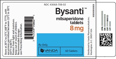 60 Tablets 8mg Bottle Label (Milsaperidone 10)