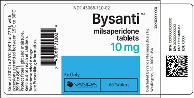 60 Tablets 10mg Bottle Label (Milsaperidone 11)