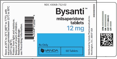 60 Tablets 12mg Bottle Label (Milsaperidone 12)