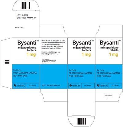 14 Tablets 1mg Carton Label (Milsaperidone 16)