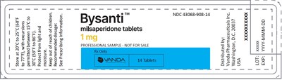 14 Tablets 1mg Bottle Label (Milsaperidone 17)