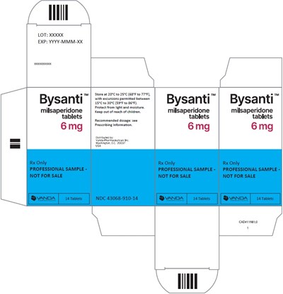 14 Tablets 6mg Carton Label (Milsaperidone 18)