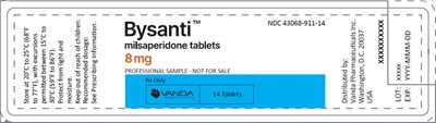 14 Tablets 8mg Bottle Label (Milsaperidone 21)