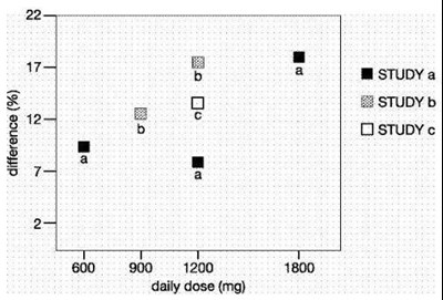 Figure 4 (A58e76e8 0645 4c40 A738 5015e88bd68c 05)