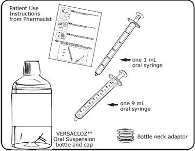 Figure-03 Patient Use - image 05