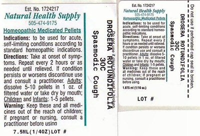Spasmodic Cough Label 0 (Nhs Spasmodic Cough)